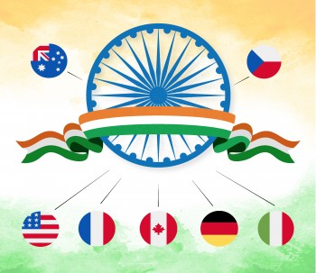 India  and other countries