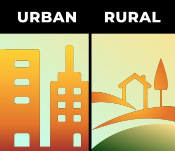 Rural and Urban livelihoods