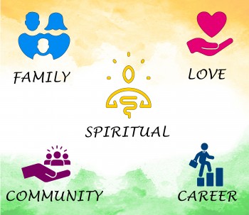 Read more about the article Our Life in Society