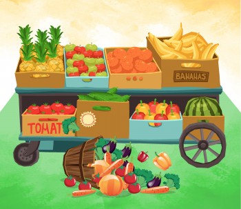 You are currently viewing Markets around us